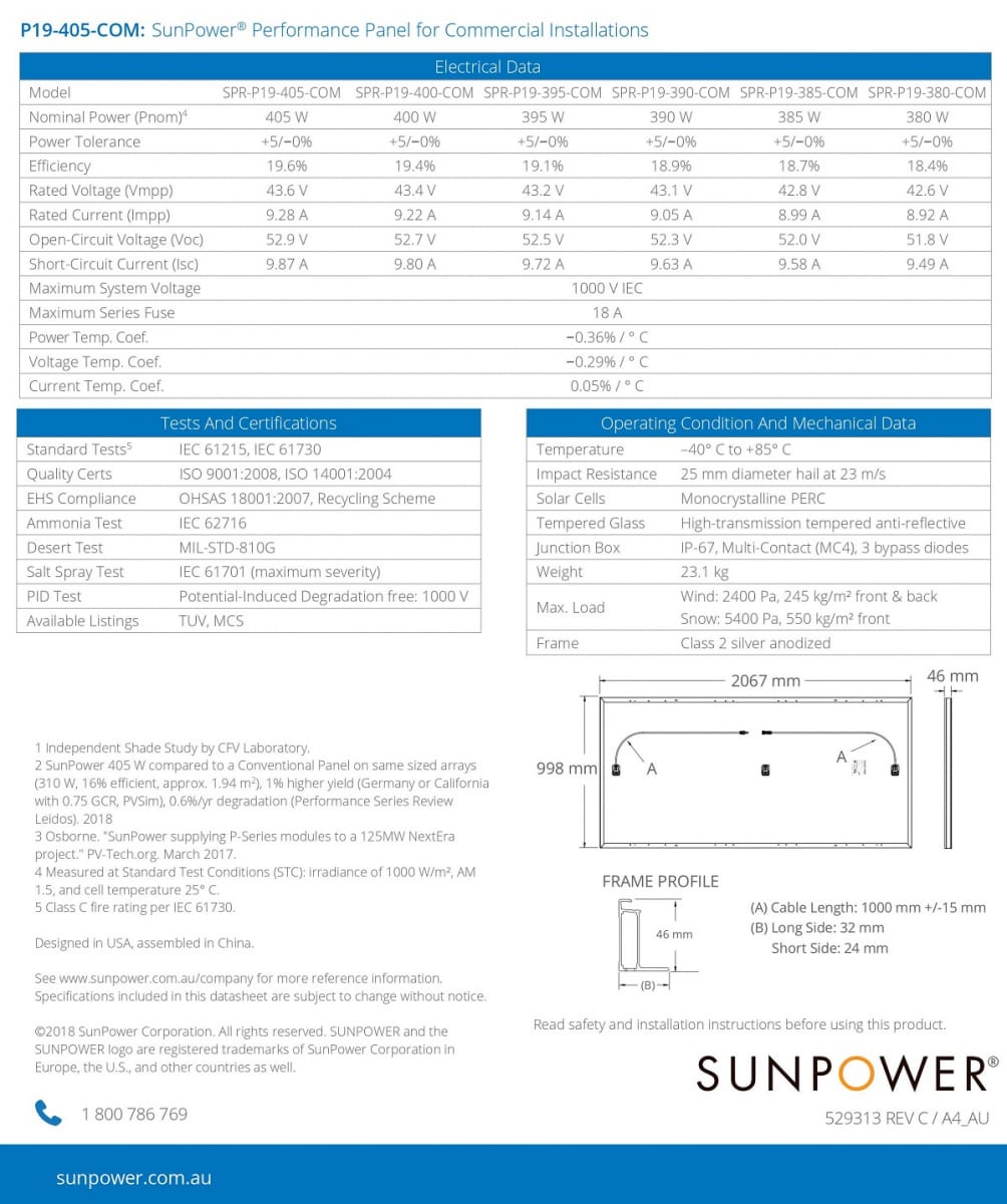 Công ty TNHH MECOSUN