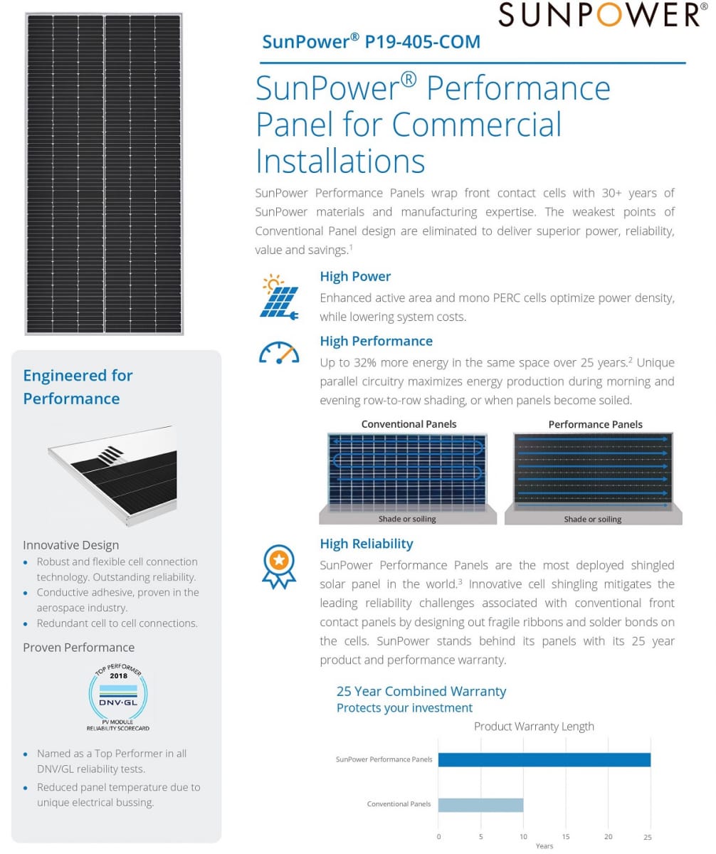 Công ty TNHH MECOSUN
