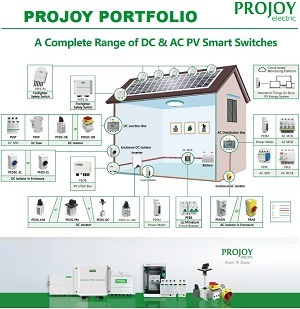 Catalogue Thiết Bị Điện Projoy-Electric